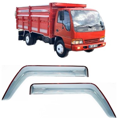 CAM RUZGARLIGI ISUZU SAMPIYON ( 1995 - 2012 )